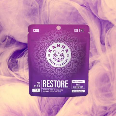 CBG a cannabinoid on the Rise for Discomfort!