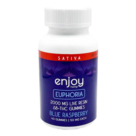 Enjoy - Delta 8 Gummies - "Euphoria" Blue Raspberry - Live Resin - Sativa - 2000mg Total, 40 Count