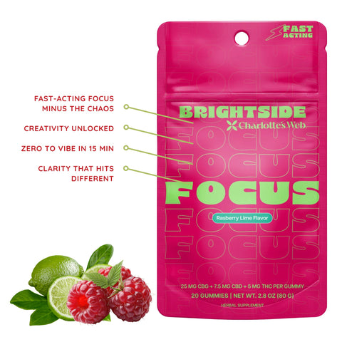 Charlotte’s Web Brightside Focus THC Gummies – Raspberry Lime
