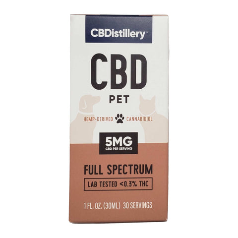 Pet CBD Oil Tinctures - Full Spectrum Hemp Extract - 150mg/5mg, 600mg/20mg 1oz