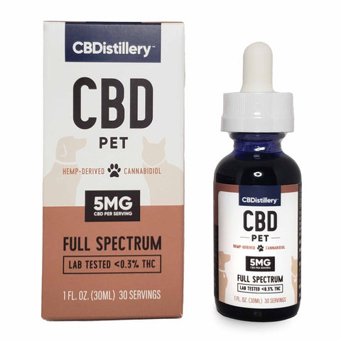 Pet CBD Oil Tinctures - Full Spectrum Hemp Extract - 150mg/5mg, 600mg/20mg 1oz