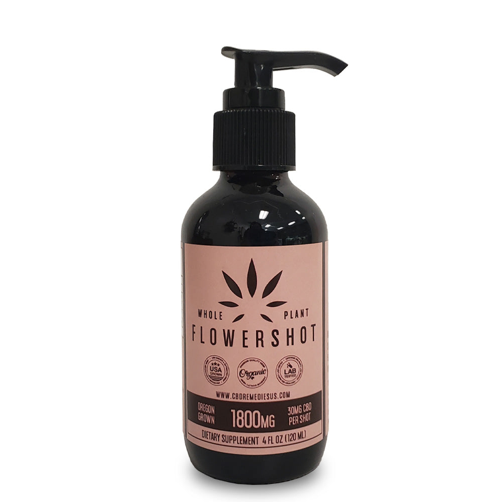 
                
                    Load image into Gallery viewer, Flowershot 1800mg Water Soluble CBD Pump Bottle Front
                
            